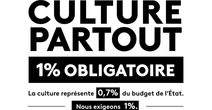 Culture partout. 1% obligatoire. Pétition en ligne sur Les lignes bougent.org